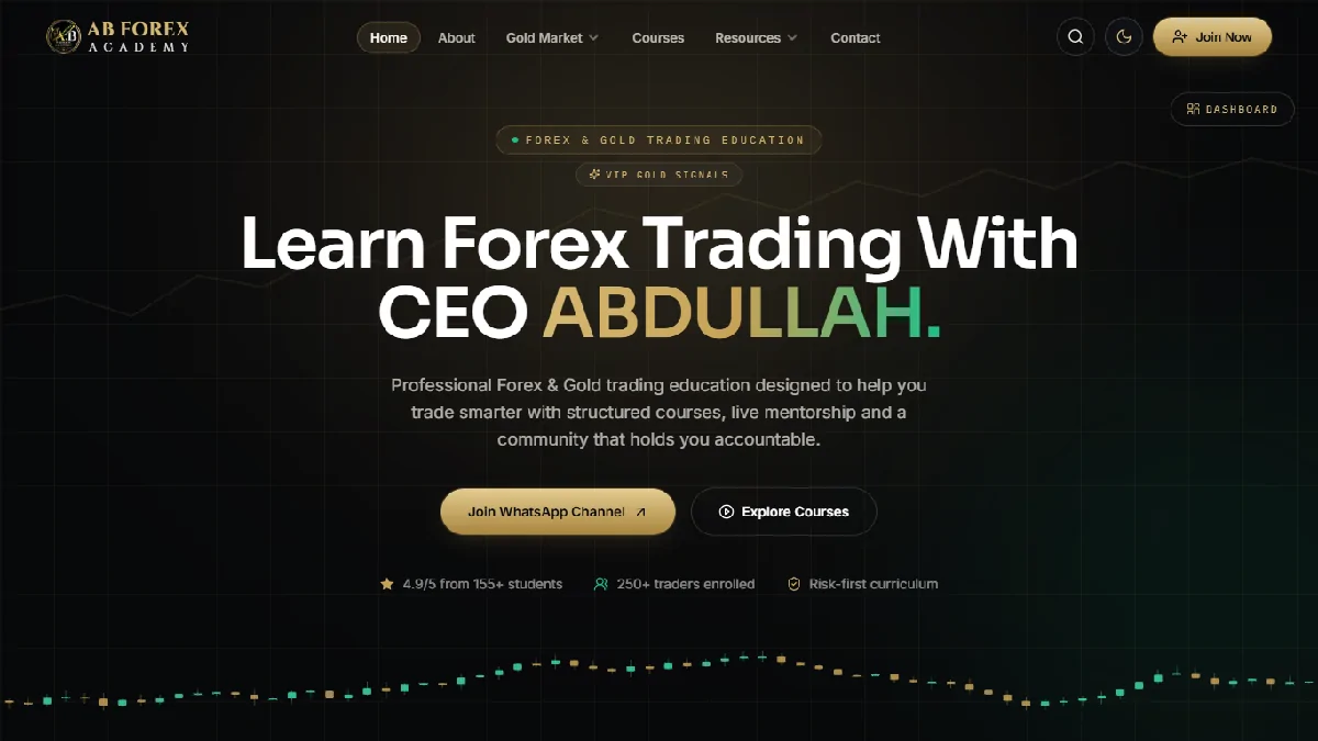 Preview of the AB Forex Academy website by AR WebNox